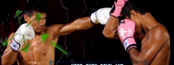 Jab: instructional